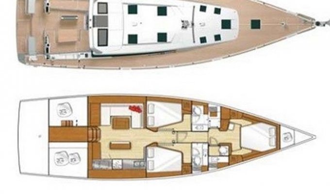 Sailing Yacht 6 Pers