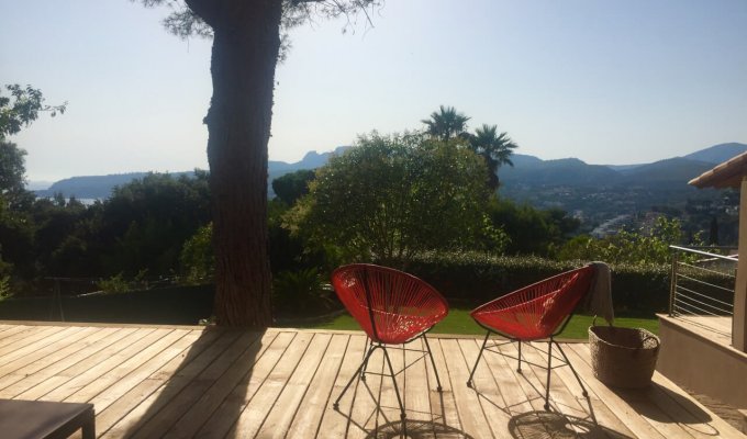 Luxury Villa Rental Cassis Cap Canaille Sea View Private Pool