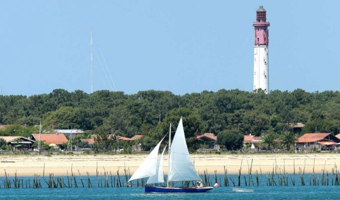 Cap Ferret villa rental